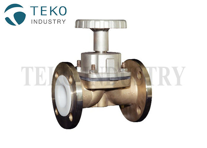 China Reduced Bore A351 1/2&quot; PTFE Lined Valves For Chemicals factory