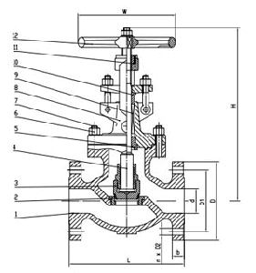 API Standard BS 1873 Globe Valve , Bevel Gear Operated Globe Valve With WCB Body 0