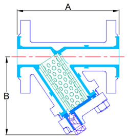 Staines Steel PTFE Lined Valves Flange End Y Type Bolted Bonnet With PTFE Mesh 0