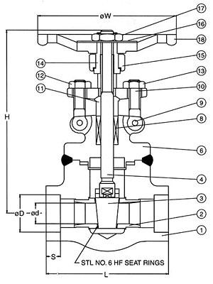 Conventional Bore Forged Steel Gate Valve Socket Weld Threaded End With Welded Bonnet 0
