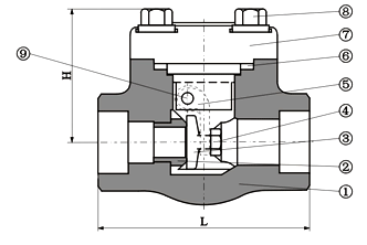 Bolted Bonnet Forged Steel Valves , Swing Type Carbon Steel Valves With NPT Thread 0