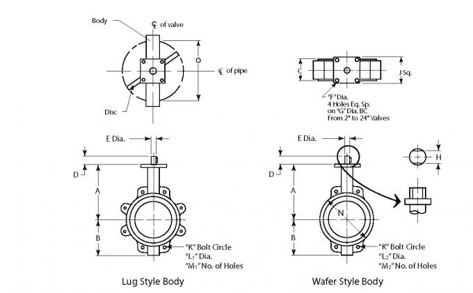 SS Disc API609 Butterfly Valve , Fully Lugged Butterfly Valve With Bi - Directional Seal 0