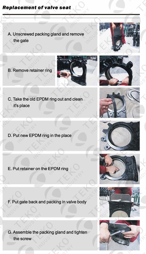 Bevel Gear Operation Soft Seat Valve Uni - Directional Seal Stainless Steel For Sewage 0