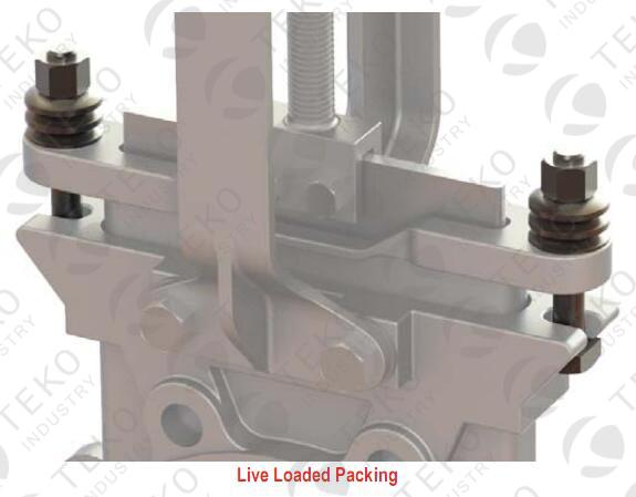 Full Port Metal Seated Valve No - Clogging Bonnetless For High Temperature Service 0