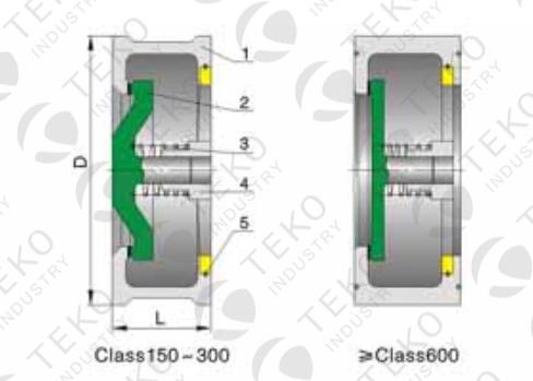 Flangeless Spring Single Plate Wafer Type Check Valve With No - Slam Operation 0