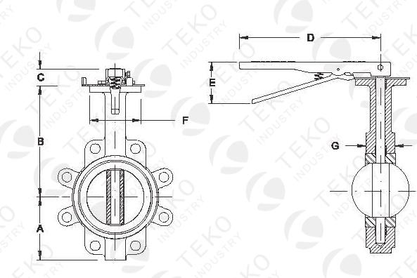 API609 Standard Ductile Iron Industrial Butterfly Valves Resilient Seated For Water Distribution 0