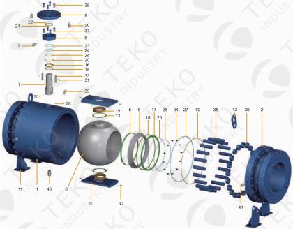 High Pressure Forged Steel Industrial Ball Valves 3 PCS Body For Corrosive Gas 0