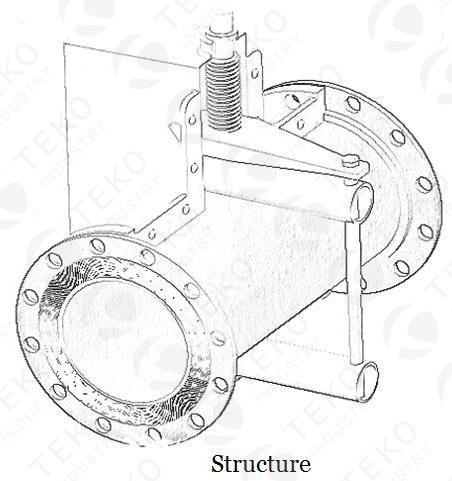 Gear Operation Industrial Pinch Valve Large Size Highly Corrosion Resistant Up To DN 1200 0