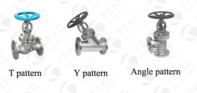 Full Bore BS 1873 Globe Valve , Stellite Seal 6 Inch Globe Valve With Plug Disc 0