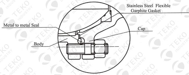Bubble Tight Two Way Flanged Ball Valve , 150LB 300LB Fire Safe Ball Valve For Oil / Gas 1