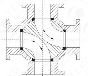 Straight Type Four Way JIS Valve Low Flow Pressure Drop Silent Operation For WOG 0