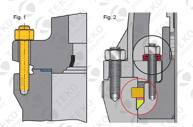 Self - Tightening Sealing Wedge Gate Valve , High Pressure Gate Valve For Power Station 1