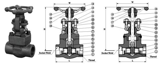 Full Port Forged Steel Valves , High Pressure Welded Flanged End Bolted Bonnet Gate Valve Class 800 ~ 2500LB 0
