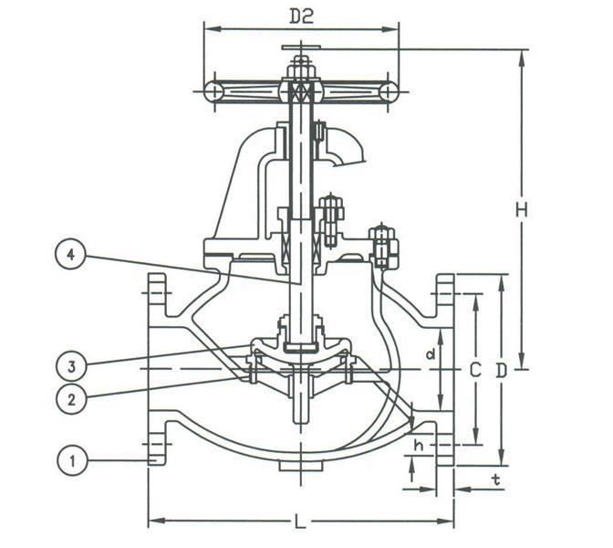 ABS Certified 10K JIS Marine Valve , Ductile Iron Bronze Trim Non - Rising Stem Globe Valve F7307 0