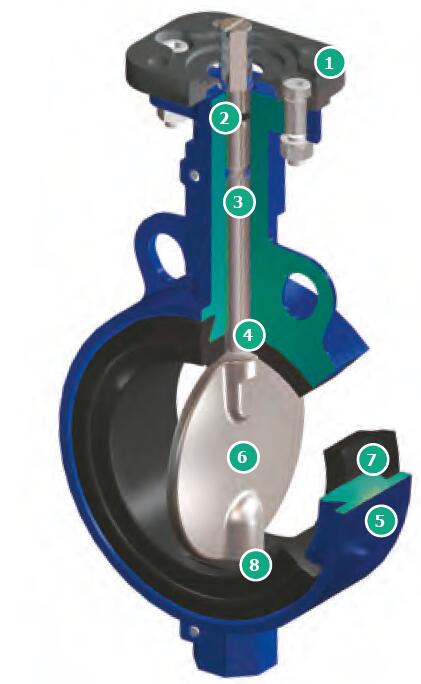 API609 Wafer End One Piece Body Resilient Seat Manual Butterfly Valve With Actuator 0