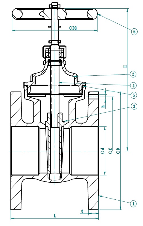 Class 150 10K Non - Rising Stem Bronze JIS Marine Gate Valve 0