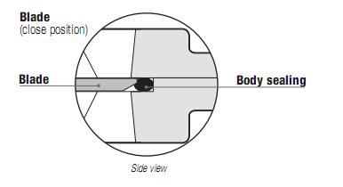 Stainless Steel Split Body Full Guided Slurry Knife Valve 0