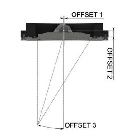 Pneumatic Operated Butterfly Valve Dual Offset Spring Return 0